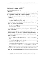 Hoàn thiện kế toán tập hợp chi phí sản xuất và tính giá thành sản phẩm tại công ty cổ phần Dệt Hà Đông-Hanosimex (2).DOC