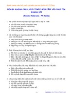 trắc nghiệm giao tiếp nhân sự-PR test.pdf