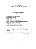 BẢY CÔNG CU KIỂM SOÁT CHẤT LƯỢNG̣.doc