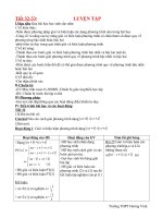 Giáo án Đại Số bài luyện tập