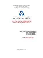 Các biến đổi dinh dưỡng trong quá trình chiên khoai tây