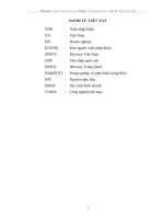 XUẤT - NHẬP KHẨU CỦA VIỆT NAM NHÌN LẠI MỘT CHẶNG ĐƯỜNG.DOC