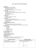 Giáo án Đại số bài luyện tập