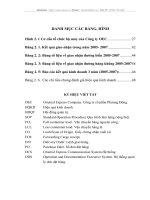 Nâng cao hiệu qủa kinh doanh của Công ty cổ phần giao nhận Phương Đông OEC trong bối cảnh hội nhập quốc tế’.DOC