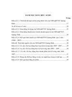 Một số giải pháp nâng cao hiệu quả huy động vốn tại Ngân hàng Nông nghiệp và Phát triển nông thông tỉnh Quảng Bình.DOC