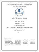 Mối quan hệ giữa giá và thương hiệu của sản phẩm Kotex.docx