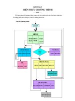 Hiện thực chương trình