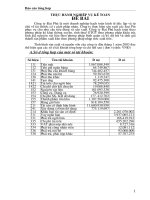 Nghiệp vụ KT tại cty Đại Phú