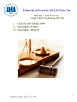 LUẬT KINH TẾ  Giảng Viên:Ths.Dương Mỹ An