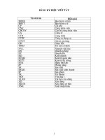 Tổ chức kế toán chi phí sản xuất và tính giá thành sản phẩm tại Công ty cổ phần Lilama Hà Nội.DOC