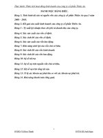 phân tích hoạt động sản xuất, tài chính của công ty cổ phần Thiên An..docx