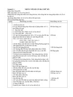 Nhân với số có ba chữ số