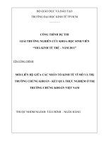 Mối liên hệ giữa các nhân tố kinh tế vĩ mô và thị trường chứng khoán - kết quả thực nghiệm ở thị trường chứng khoán việt nam.pdf