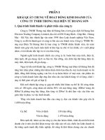 Hoạt động KD tại cty điện tử Hoàng Sơn