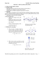 Phản xạ sóng - Sóng dừng - Bản in