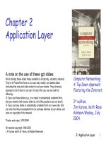 Application Layer