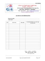 CÔNG TY CỔ PHẦN PHÁT TRIỂN NHÀ BÀ RỊA – VŨNG TÀU.doc