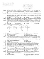 Đề thi trắc nghiệm vật lý khối A thi thử số 13