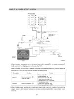 Shop manual máy đào HuynDai R170W-9 (Phần 5) - P5.4
