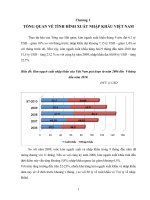 Tìm hiểu về các phương thức xuất khẩu của VN. Đề ra giải pháp.doc