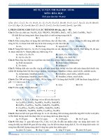 Tài liệu ôn tập 17:  tự luyện thi đại học số 06