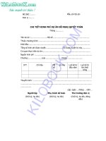 Chi tiết kinh phí dự án đề nghị quyết toán