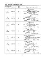 Shop manual máy đào KOBELCO SK210 - P59