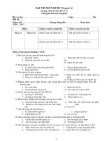 Đề thi môn Kinh tế quốc tế - Đề số 4