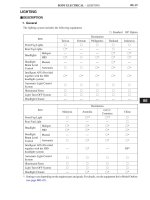 Ô tô Camry 3.5Q - Phần 1 - P6