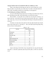 Giáo trình công nghe laser - Chương 5