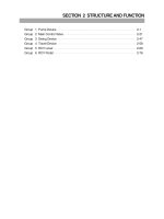 Máy đào HuynDai R250 - P2.1