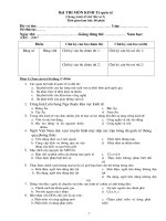 Đề thi môn Kinh tế quốc tế - Đề số 5