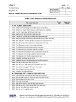 Hợp đồng kiểm toán, Phân công nhiệm vụ nhóm kiểm toán