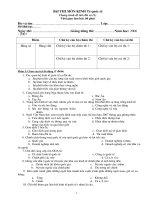 Đề thi môn Kinh tế quốc tế - Đề số 11