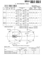 Shop manual máy đào KOBELCO SK210 - P6