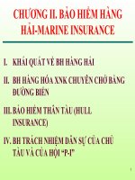 Slide bài giảng Vận tải và Bảo hiểm của cô Hoàng Thị Đoan Trang-FTU - Chương 2 Bảo hiểm