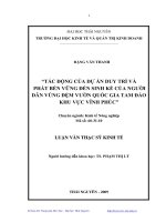 Tác động của dự án duy trì và phát bền vững đến sinh kế của người dân vùng đệm vườn quốc gia tam đảo khu vực Vĩnh Phúc.pdf