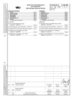 Tiêu chuẩn Bulon trong cad 3100008-R02