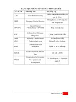 Chứng khoán hoá các khoản cho vay bất động sản - giải pháp mới ở thị trường bất động sản Việt Nam