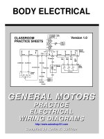 Xe ô tô GENERAL MOTORS