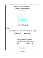 Quan hệ thương mại và đầu tư pháp – việt thực trạng và triển vọng.doc