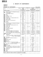 Shop manual máy đào KOBELCO SK210 - P7