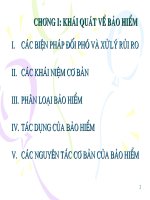 Slide bài giảng bảo hiểm của CN17C - Chương 1