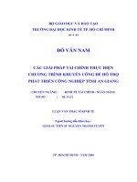 Định hướng và các giải pháp tài chính thực hiện Chương trình khuyến công để hỗ trợ phát triển công nghiệp tỉnh An Giang.pdf