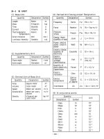 Shop manual máy đào KOBELCO SK210 - P50
