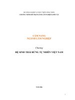Sinh thái rừng tại Việt nam