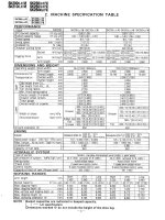 Shop manual máy đào KOBELCO SK210 - P2