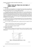đại số boolean và các cổng logic