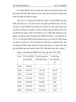 Bảo hiểm xã hội 06