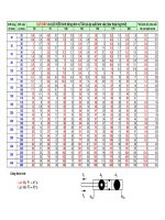 Xy lanh thủy lực